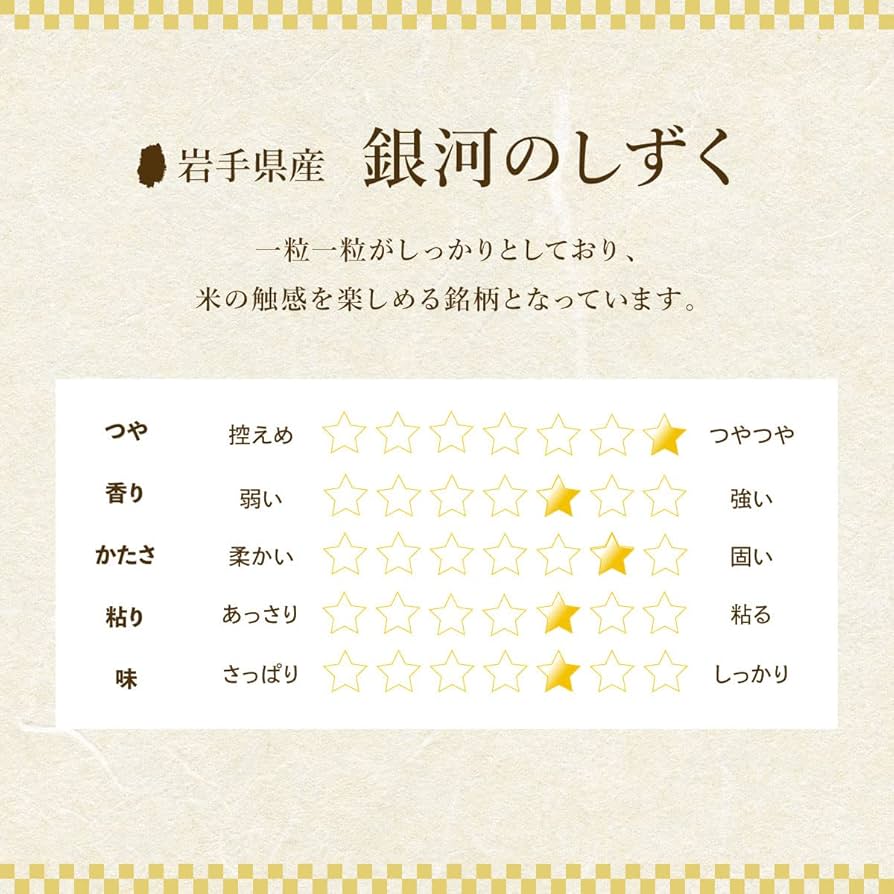 お米　精米【銀河のしずく20kg】5kg×4リピーター様大好評♪ジップロック付 61oV-M5I2JL.jpg_BO30,255,255,